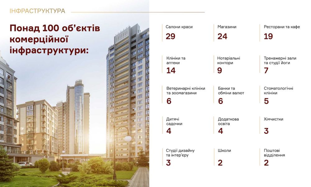 БЕЗ% Продажа 3к квартиры 92м2 ЖК Новопечерские Липки