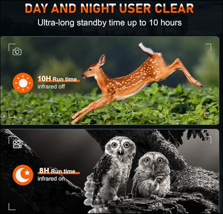 Бінокль нічного бачення 1080P