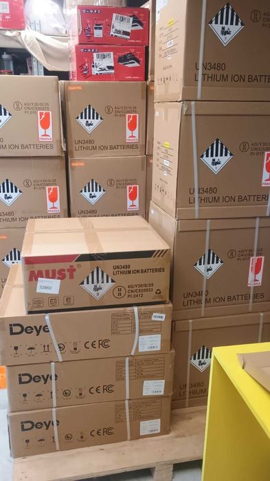 Зарядна станція Oukitel P1000E Plus 1800 Вт 1024 Вт.год