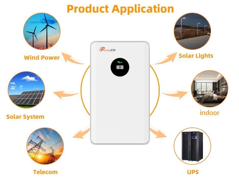 Акумулятор LiFePO4 12,5 кВт 48в Felicity Solar LUX-E-48250LG03