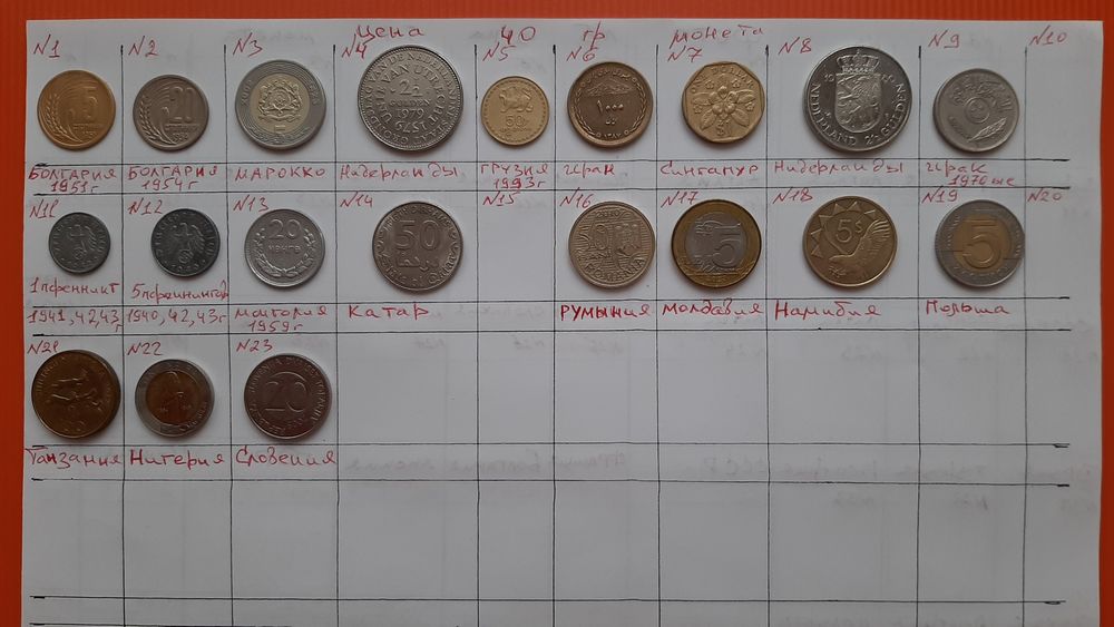 Монеты  разных стран