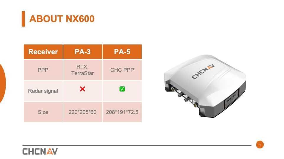 Nawigacja rolnicza CHCNAV NX 612 RTK | ISOBUS | Section Control