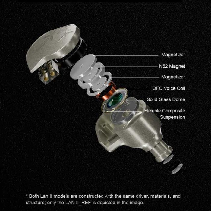 ‼️ MOONDROP LAN II 2 (REF / POP) - проводные наушники