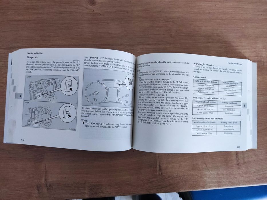Паспорт Книжка Мицубиси Паджеро Mitsubishi Pajero