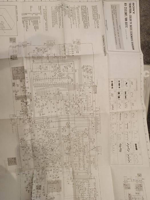 Schemat telewizora Sony