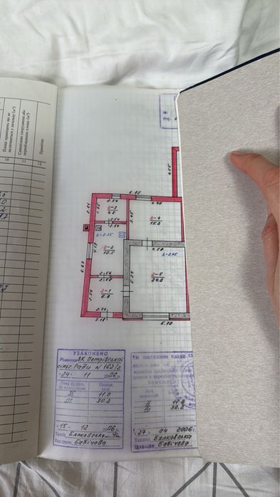 Без %‼️Продаж 1/2 будинку та земельної ділянки 7 соток в Святопетрівську
