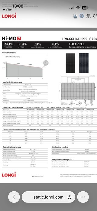 Сонячна панель LONGI LR866HGD615