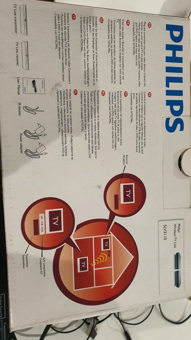 Philips Wireless TV Transmitter and Receiver SLV311064729432975362122