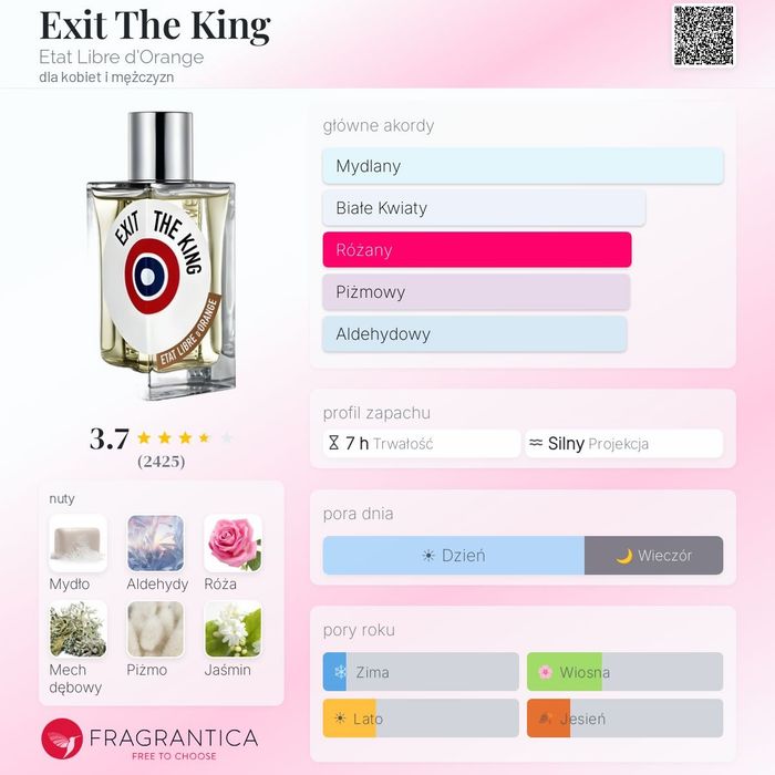 Etat Libre d'orange Exit the King 100ml