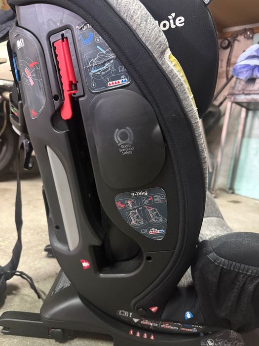 Cadeira Auto Joie Every Stage fx