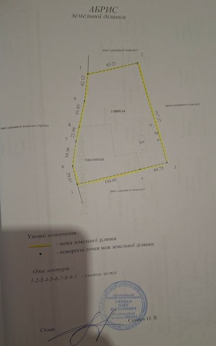 Земля для ведення товарного сільськюогосподарського виробництва.