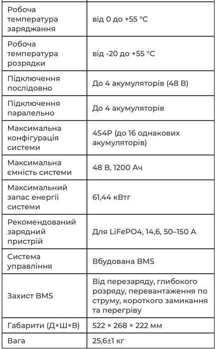 Акумулятор 
EASUN 12V 300Ah (LiFePo4, BMS)