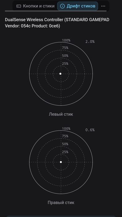 Dualsens 5, не больше полу года