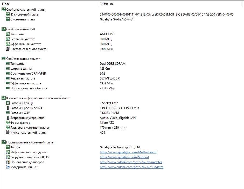 Комплект 4 ядра AMD Athlon X4 740/Gigabyte GA-F2A55M-S1(DDR3): 1 600 ...