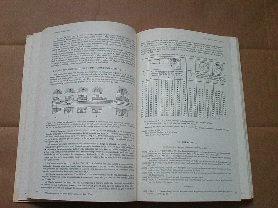 Elementos de Máquinas 2 volumes