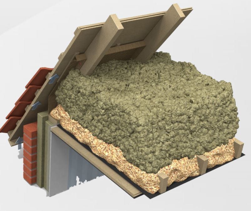 Paroc BLT 9 wełna skalna z dostawą!