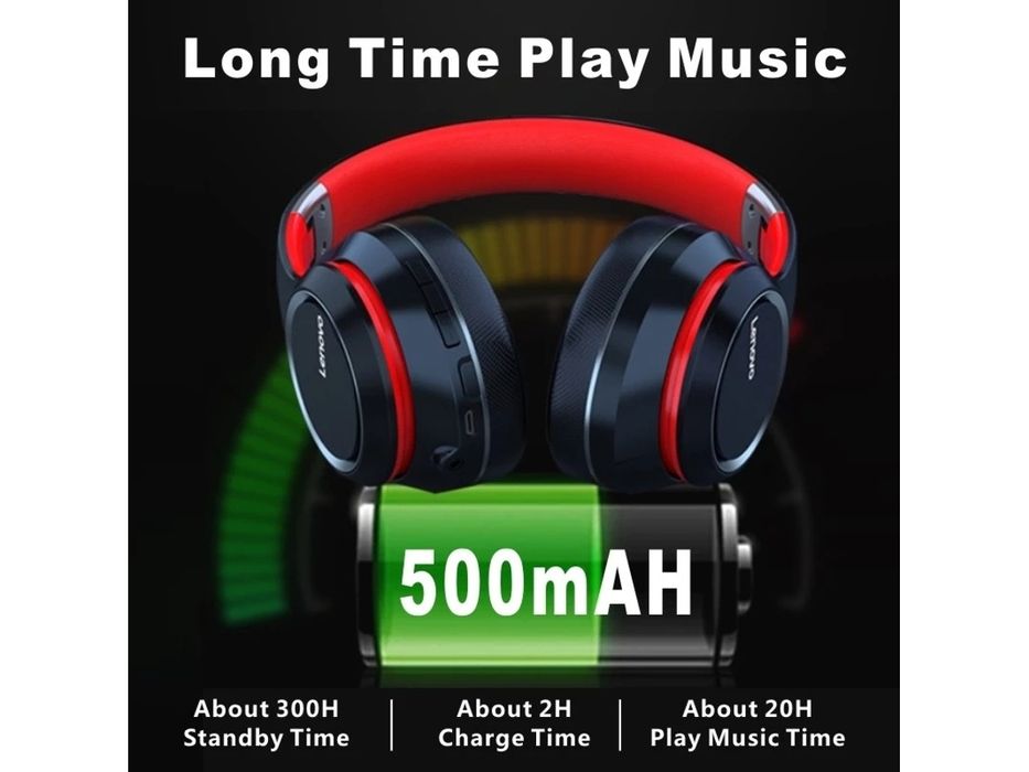 Fones De Ouvido Bluetooth Lenovo Hd200, Dobráveis, Para Computador, Sem Fio, Com Cancelamento De Ruído, Estéreo Hi Fi E Ideais Para Jogos. Brilvibera