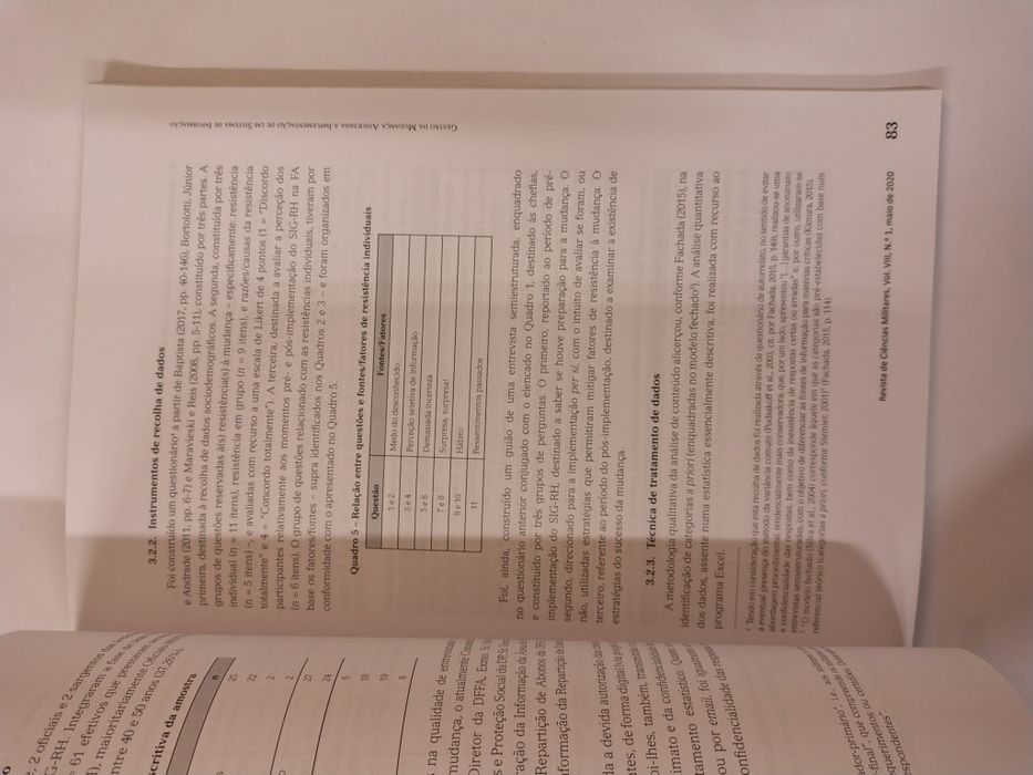 Revista de Ciências Militares