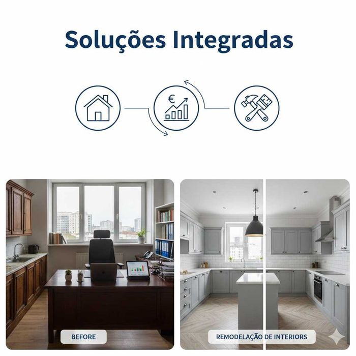 Soluções 360º: Imobiliário, Contabilidade, Fiscalidade e Remodelações