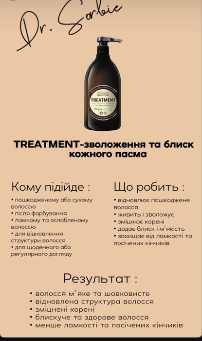 Dr. Sorbie повні обєми розпив