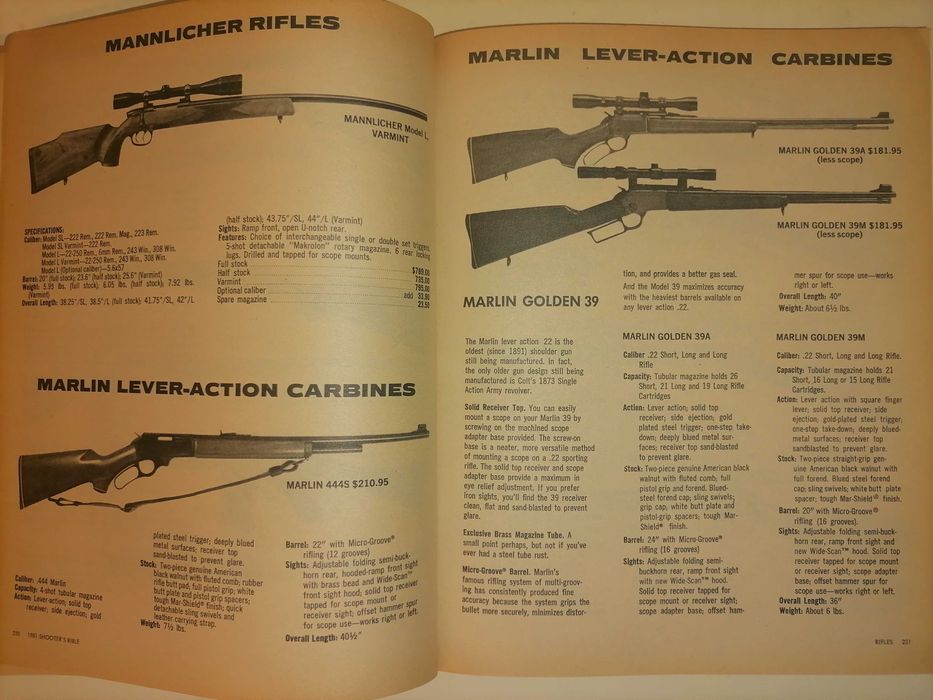 Shooter's Bible 1981