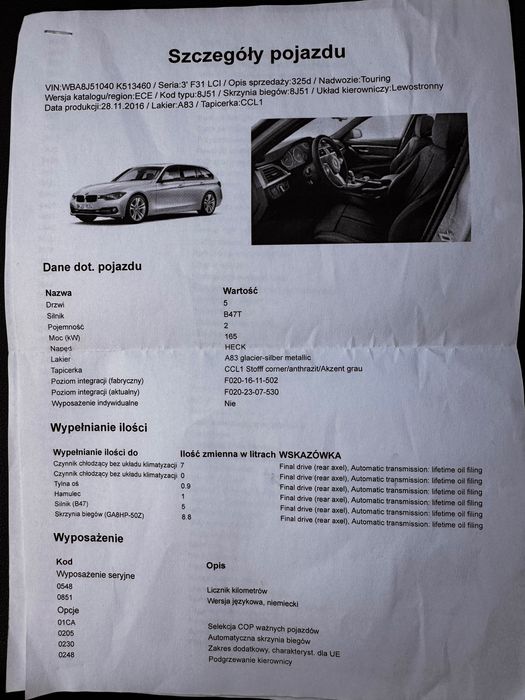 Samochód osobowy