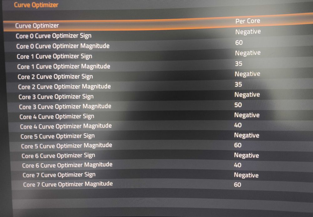 Komputer - Ryzen 7 7700 | 32 GB RAM | 2 TB NVMe