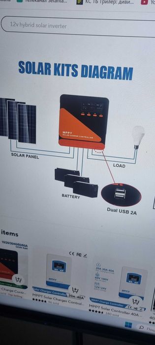 сонячний MPPT контролер 40А