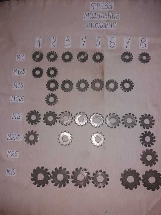 Фрези модульні червячні