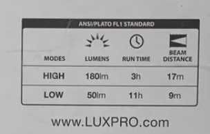 фонар LED лампа LUX PRO LP363 180 Lumen