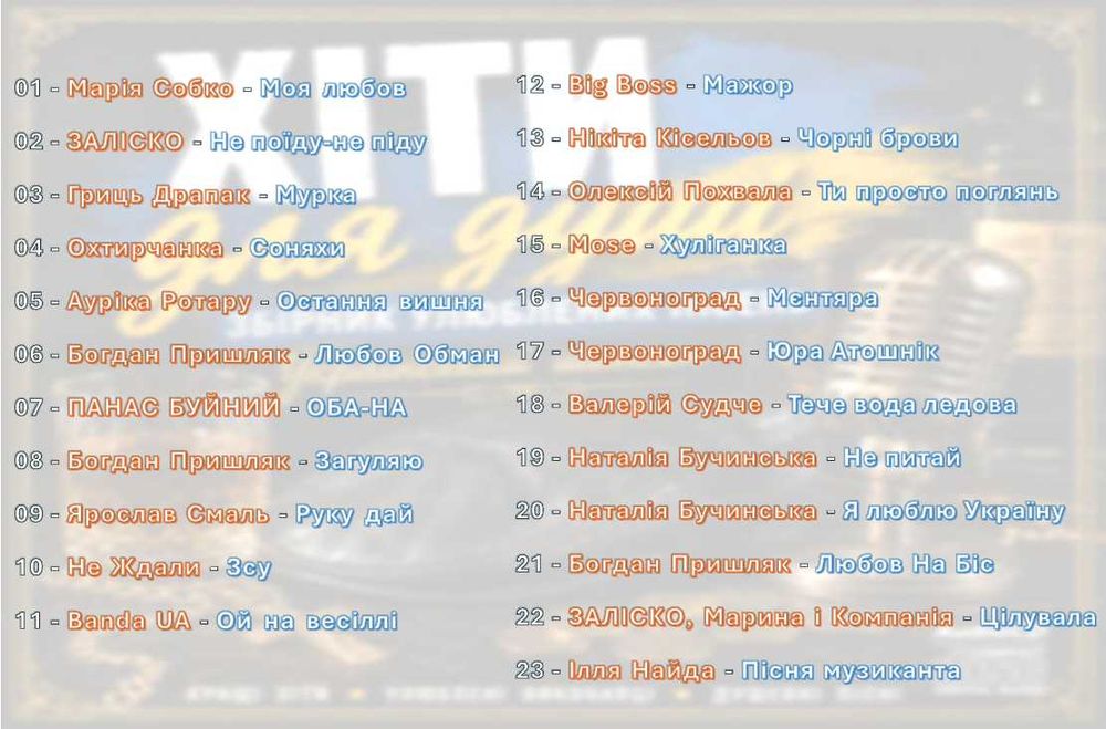 Диск Хіти для душі УКРАЇНСЬКИЙ ШАНСОН (музика для авто AudioCD)