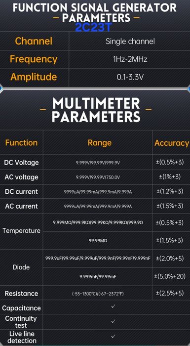 Осцилограф Fnirsi 2C53T 2C23T мультиметр генератор сигналов