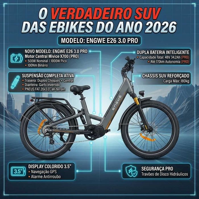 Engwe E26 3.0 PRO a nova Geração de Bicicletas elétricas eSUVs All-Road (Novidade 2026–Como Nova)