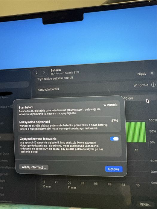 Macbook Pro M1 Pro 16 calowy