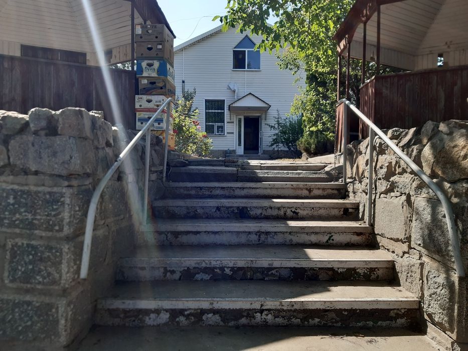 Продажа коммерческой недвижимости