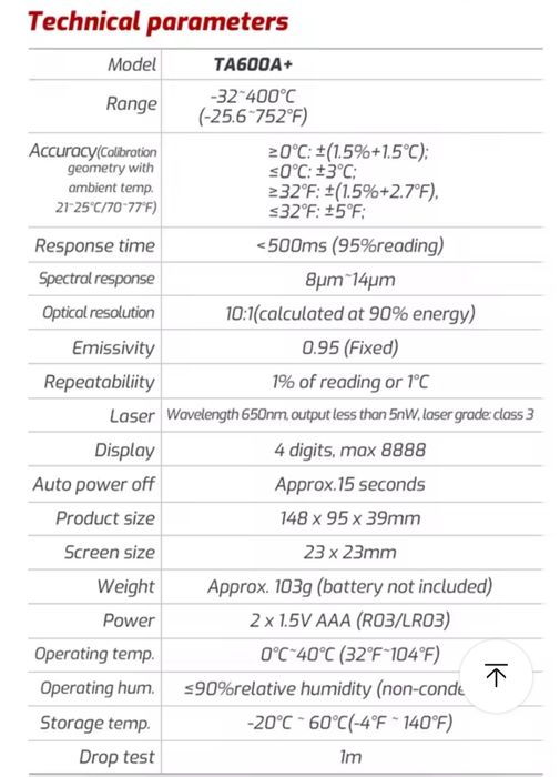 Пірометр для безконтактно, інфрачервоного вимірювання температури