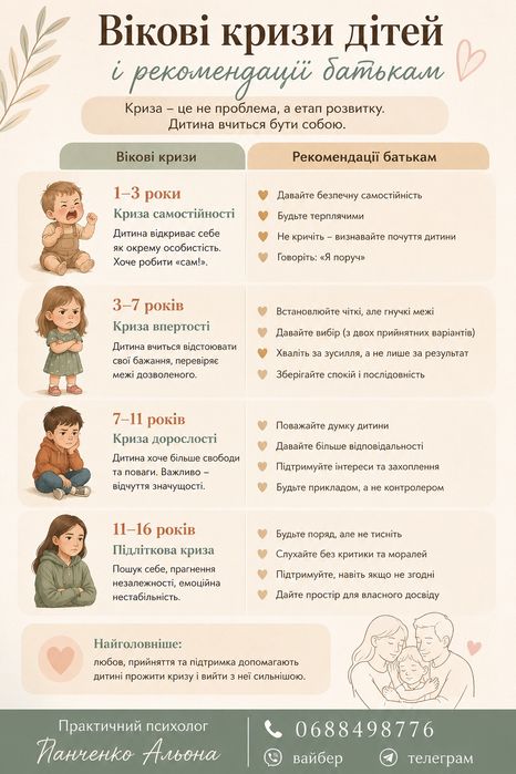 Психолог онлайн.