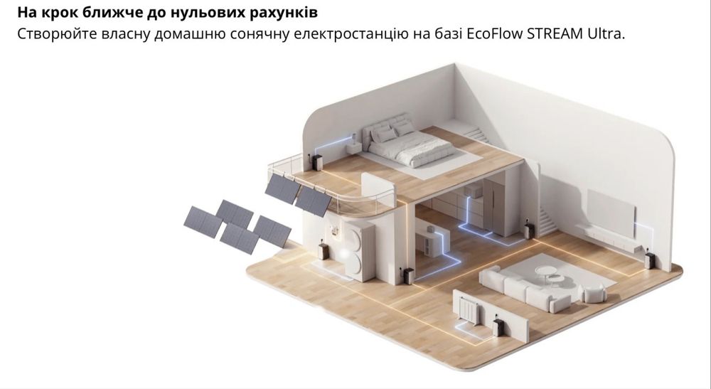 Зарядна станція EcoFlow Stream Ultra 1,920 кВт*год (Delta Lite)