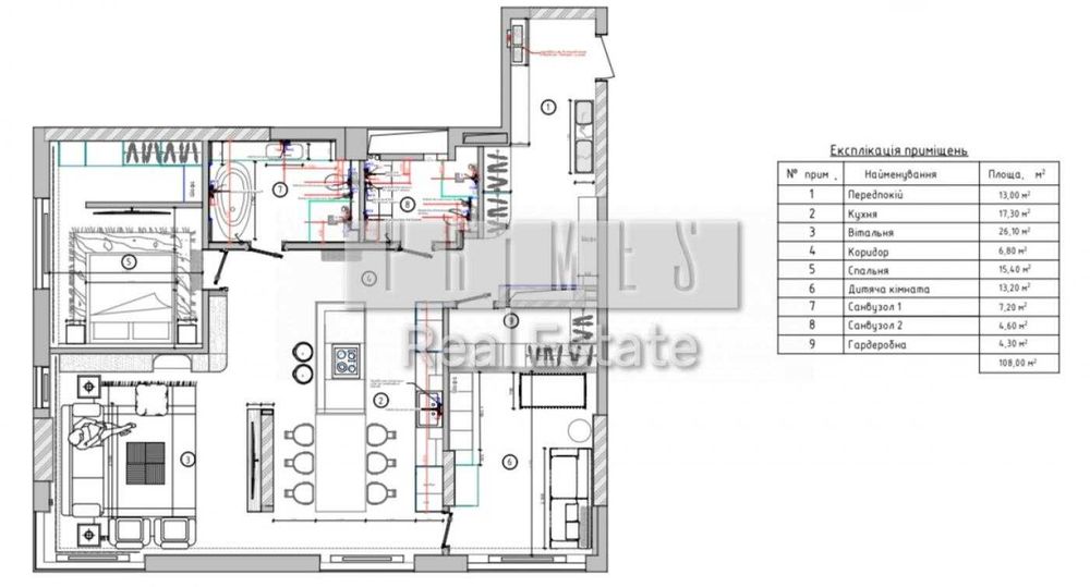 Продаж нова 3к квартира 108м2 в ЖК Edelweiss House Печерськ Центр