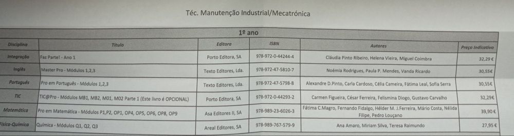 Manuais escolares ensino profissional 10°ano