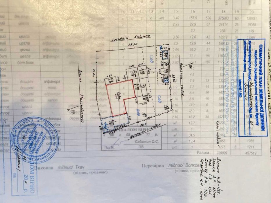 Дом по адресу (площадь 284 м²) - Atlanta.ua - фото 20