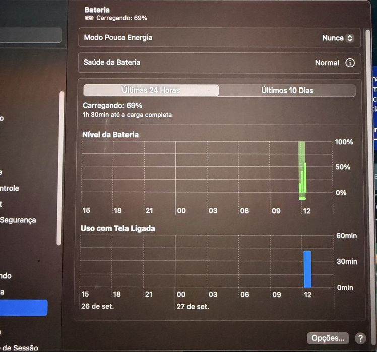 Macbook Pro 2017