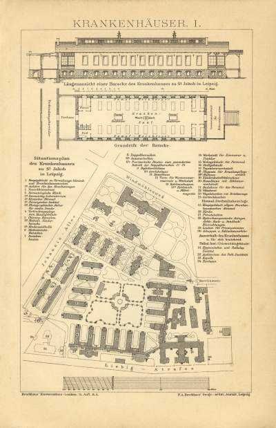 Budynki - Architektura  stara XIX w. grafika