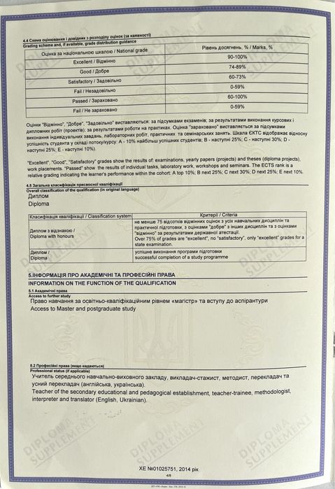 Репетитор английского,украинского языка, литературы. Херсон ...