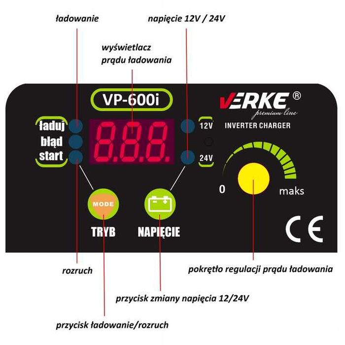 Prostownik inwertorowy z rozruchem ładowarka AKUMULATORÓW 12V 24V 80A