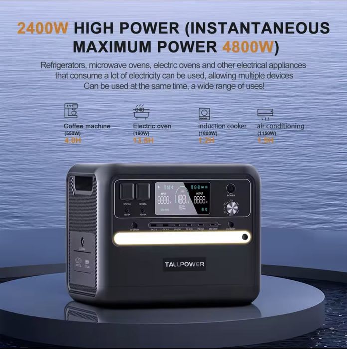 TALLPOWER V2400 — портативна зарядна станція в Наявності