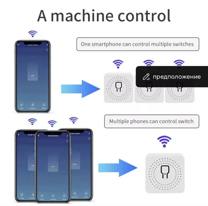 Wi-Fi реле Cozylife APP 16А