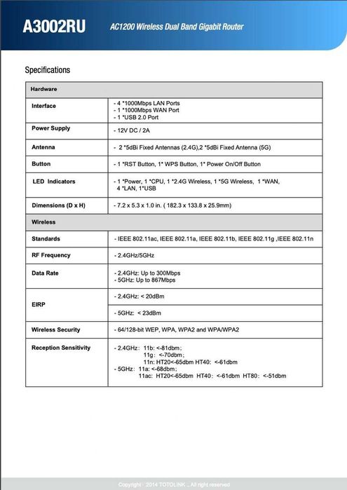 Роутер Totolink AC1200 Model No. A3002RU