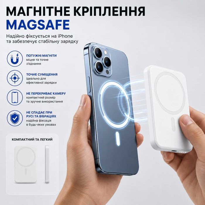 Магнітний Power Bank 10000 mAh MagSafe 22.5W | Бездротовий повербанк