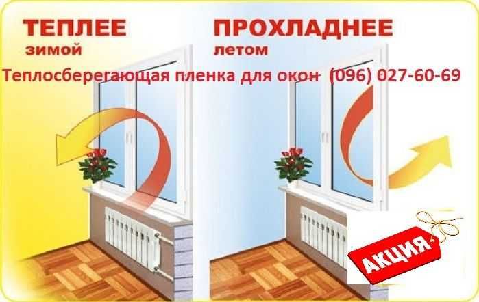 Пленка теплосберегающая от производителя 6м х 1м (комплект), 25мкрн